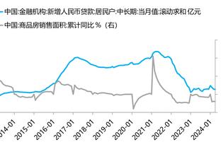 邮报：曼联今夏还去美国踢季前赛，球员们希望行程安排更加合理