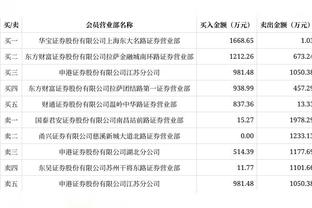 退役后要不进娱乐圈？孙兴慜、全智贤登上时尚杂志封面？